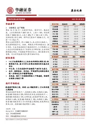 晨会纪要