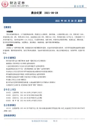 晨会纪要