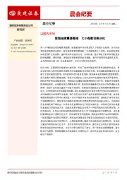 晨会纪要