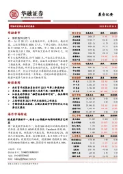 晨会纪要