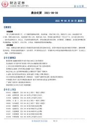 晨会纪要