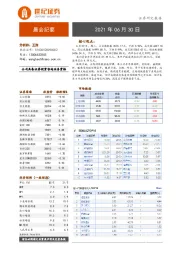 晨会纪要