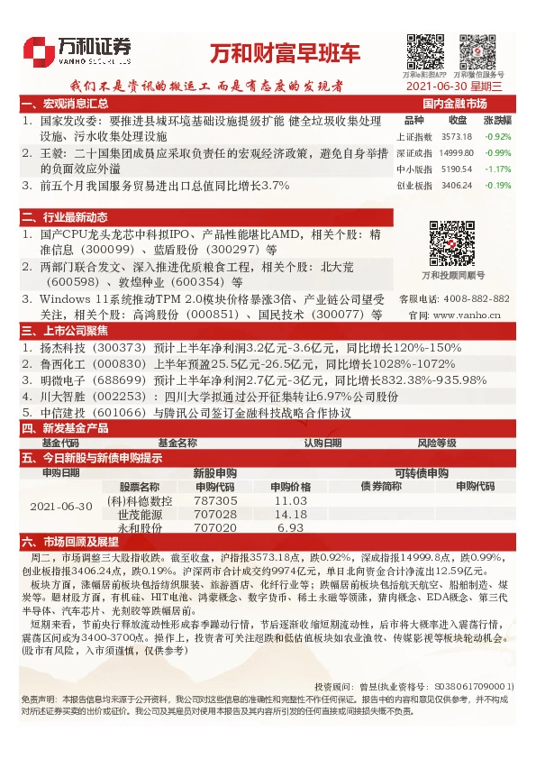 万和财富早班车