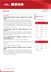 晨会纪要