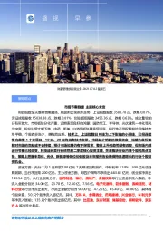 盛视早参
