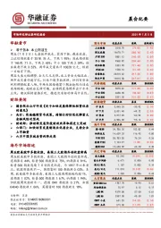 晨会纪要