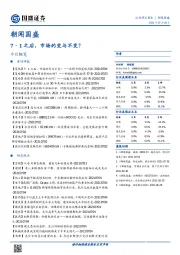朝闻国盛