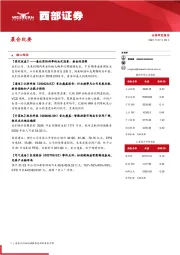 晨会纪要