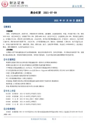 晨会纪要