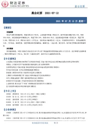 晨会纪要