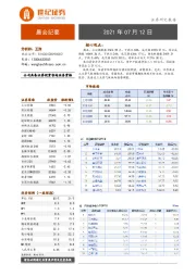 晨会纪要