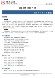 晨会纪要