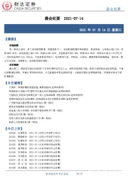 晨会纪要