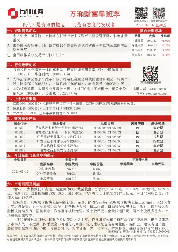 万和财富早班车