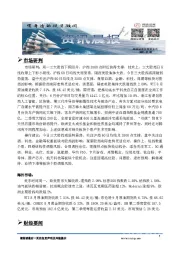 A股资讯晨报