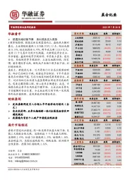 晨会纪要