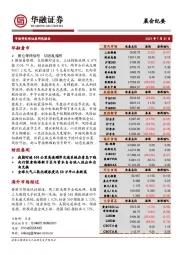 晨会纪要