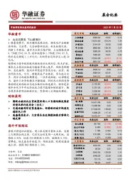 晨会纪要