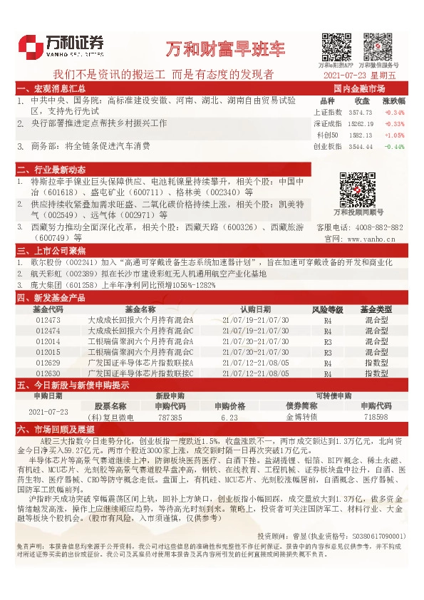 万和财富早班车