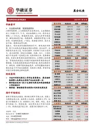 晨会纪要