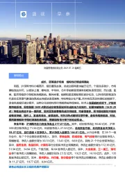 盛视早参