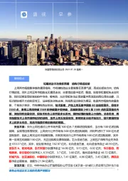 盛视早参