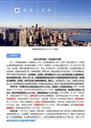 盛视早参