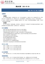 晨会纪要