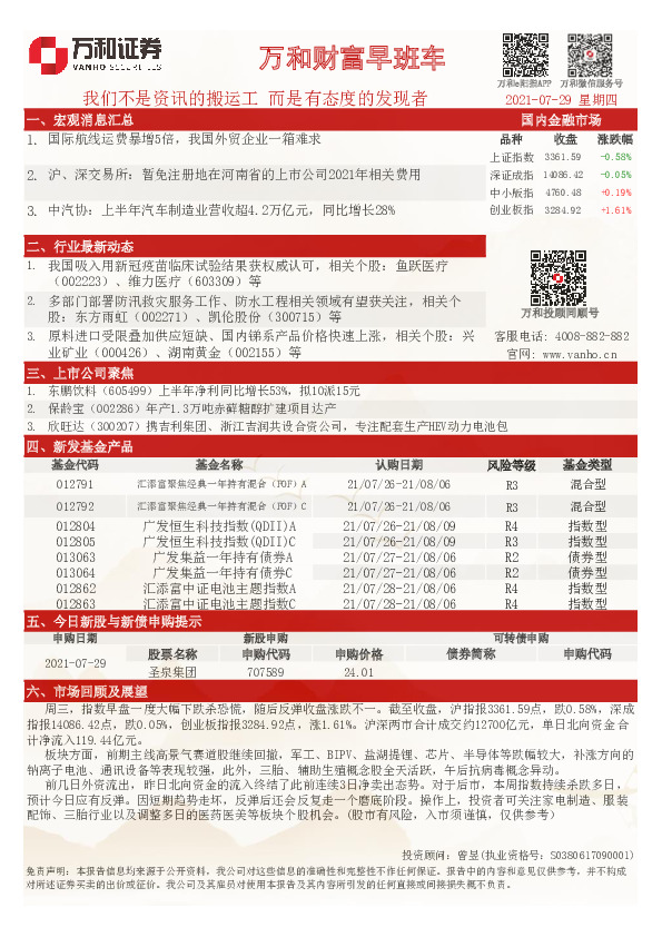 万和财富早班车