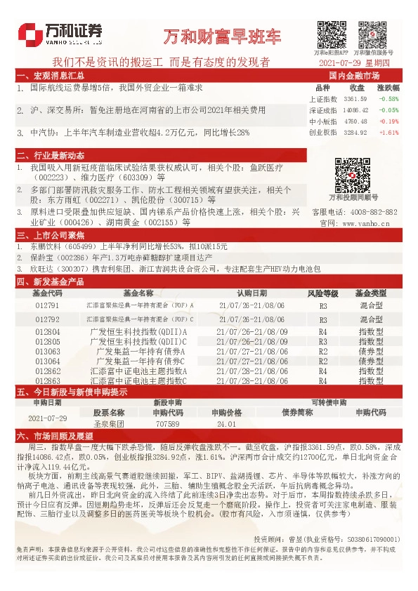 万和财富早班车