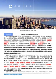 盛视早参