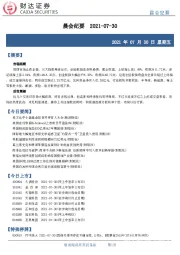 晨会纪要