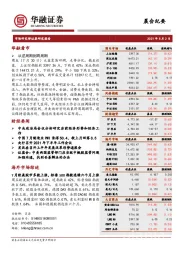 晨会纪要