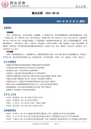 晨会纪要