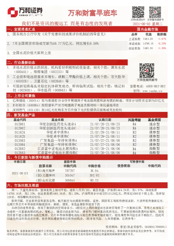 万和财富早班车