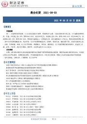 晨会纪要