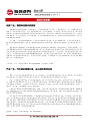 晨会纪要