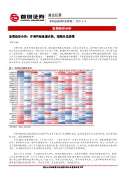 晨会纪要