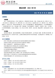 晨会纪要