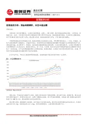 晨会纪要