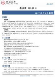 晨会纪要