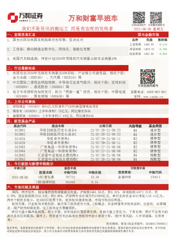 万和财富早班车