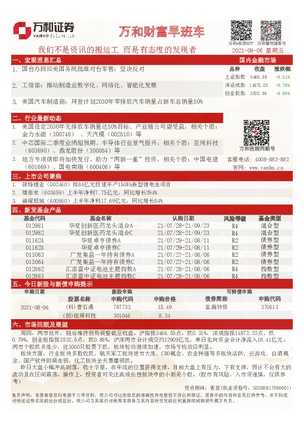 万和财富早班车