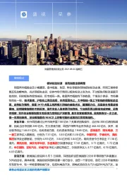 盛视早参