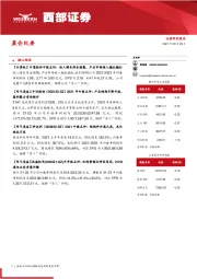 晨会纪要