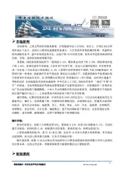 A股资讯晨报