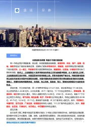 盛视早参