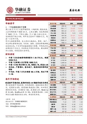 晨会纪要