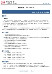 晨会纪要