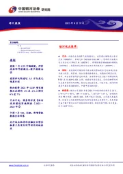 每日晨报